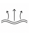 Shape Retention